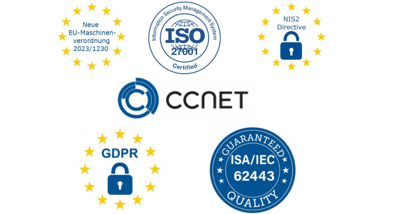 Penetrationstest Siegel