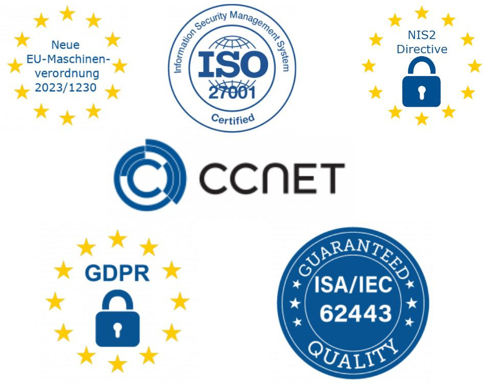 Cybersicherheit Siegel