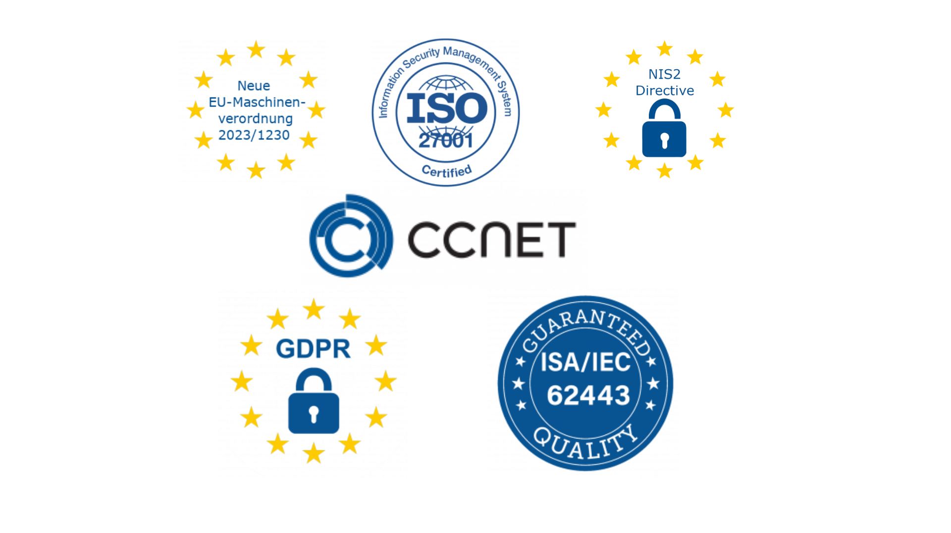Cybersicherheit Siegel