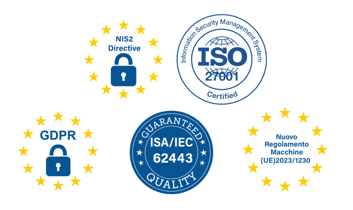 nis-iso.etc